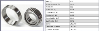 Radlager Vorne - Wheel Bearing Front  Boss Hoss bis 2001